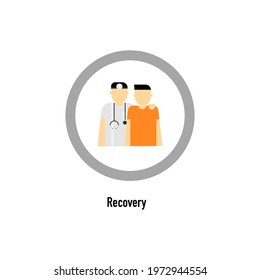 A survival chain of recovery phase, basic and advance life support in adult.