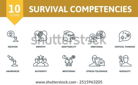 Survival Competencies thin line icon set. Ideation, Empathy, Adaptability, Emotional, Critical Thinking, Awareness, Authority, Mentoring, Stress Tolerance, Ingenuity icons.