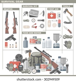 Survival and Emergency Gear
