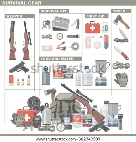 Survival and Emergency Gear