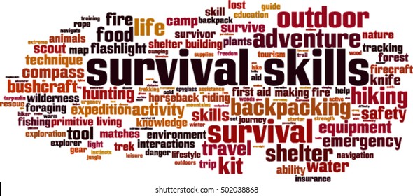 Survival Skills Word Cloud Concept. Vector Illustration