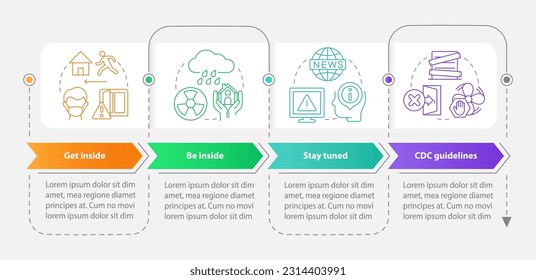 Survive during nuclear disease rectangle infographic template. Data visualization with 4 steps. Editable timeline info chart. Workflow layout with line icons. Myriad Pro-Bold, Regular fonts used
