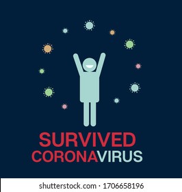 Survived Coronavirus Quarantine Banner. COVID-19 Prevention Infographic. Survived Coronavirus Cartoon nCoV 19 Vector Design. Happy Person After Illness Flat Cartoon Corona Virus T-Shirt Print, Banner