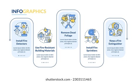 Surviving wildfire at home rectangle infographic template. Remove foliage. Data visualization with 5 steps. Editable timeline info chart. Workflow layout with line icons. Lato-Bold, Regular fonts used