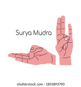 Surya mudra or Agni mudra. Yoga hand gesture. Meditation. Vector illustration in flat minimalism design. Isolated on a white background.