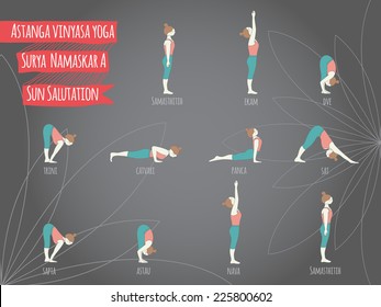 Surya Namaskar A. Sun salutation. Asana. Yoga poses.