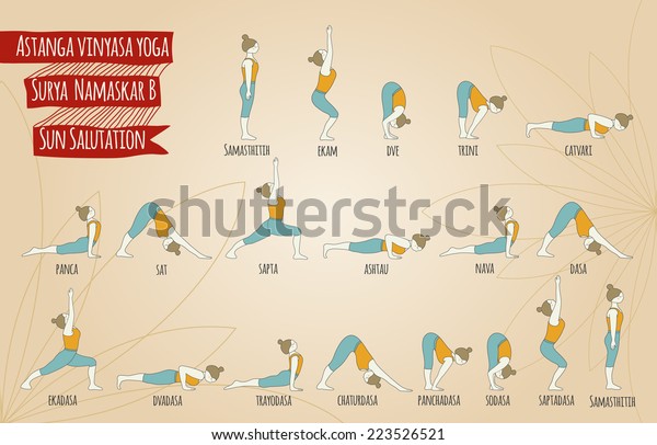 Surya Namaskar B Sun Salutation Asana: เวกเตอร์สต็อก (ปลอดค่าลิขสิทธิ์ ...