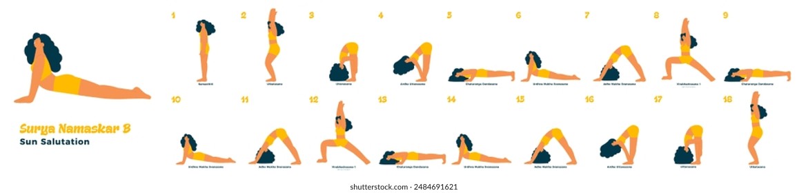Surya Namaskar B. Sun Solutation. Dark skin tone female perform yoga poses isolated on white background. Vector collection.