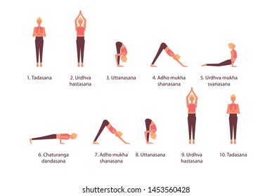 Surya namaskar sequence yoga poses. Salutation to the sun complex. Flat slyle illustration