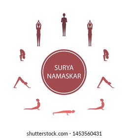 Surya namaskar sequence yoga poses. Salutation to the sun complex. Flat slyle illustration