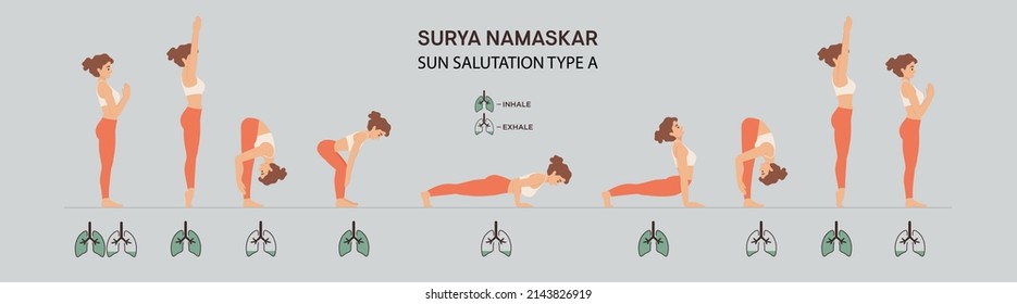 Surya namaskar or sun salutation. Ashtanga yoga poses set. Gymnastic for the lungs, breathing exercise. Vector ilustration