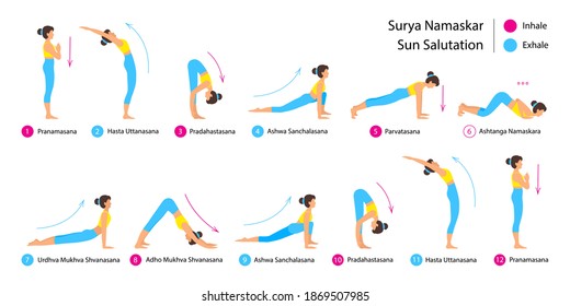 Surya namaskar A sun salutation yoga asanas sequence set vector illustration. Young woman do morning yoga stretch exercise poses for body health. Asana flat style design infographic complex.