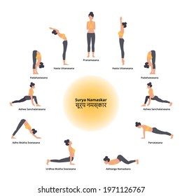 Surya Namaskar vector illustration. Set of yoga poses. Woman yoga, eps 10