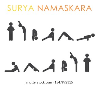 Surya Namaskara Sequence Infographic Chart Yoga Stock Vector (Royalty ...