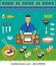 Sushi Chef and Cookware Sets, Maki Sushi