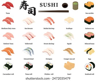 Sushi illustration set. Japanese: Conveyor belt sushi