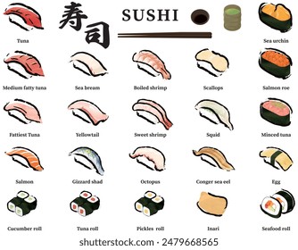 Sushi illustration set. Japanese: Conveyor belt sushi