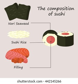 sushi ingredients on a gray background