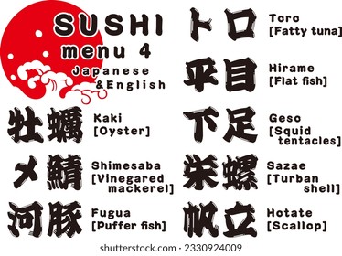 Sushi menu names,japanese and english