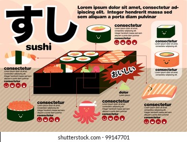 sushi template info graphics vector/illustration delicious and sushi in japanese hiragana wordings