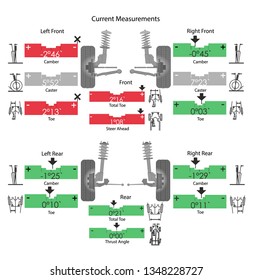 Suspension is the system of tires, tire air, springs, shock absorbers and linkages that connects a vehicle to its wheels and allows relative motion between the two