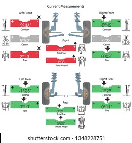 129 Caster Alignment Images, Stock Photos & Vectors | Shutterstock