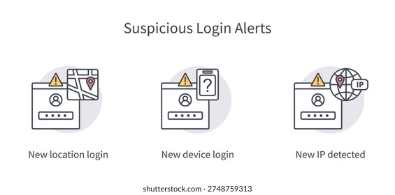 Suspicious sign-in alerts icon set: new location access, new device sign-in, and new IP detected