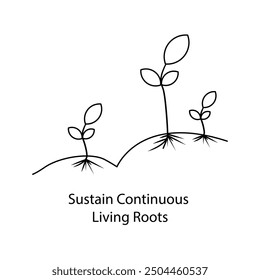 Sustain Continuous Living Roots icon with Editable Stroke.