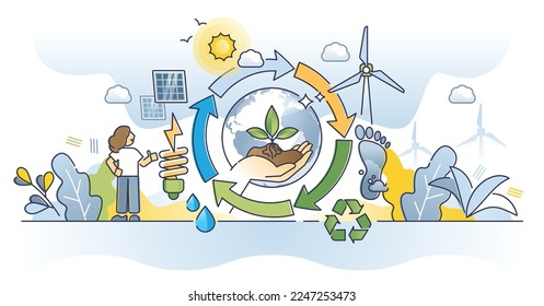 Sustainability awareness or environmental nature care outline concept. Ecology campaign for carbon footprint reduction, alternative resources consumption or resources conservation vector illustration