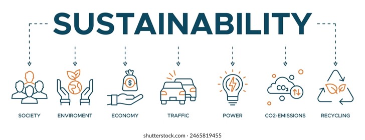 Concepto de ícono de Web de Anuncio de sostenibilidad con Palabras claves e íconos de la sociedad, económicos, de tráfico, de energía, de emisión de co2 y de reciclaje