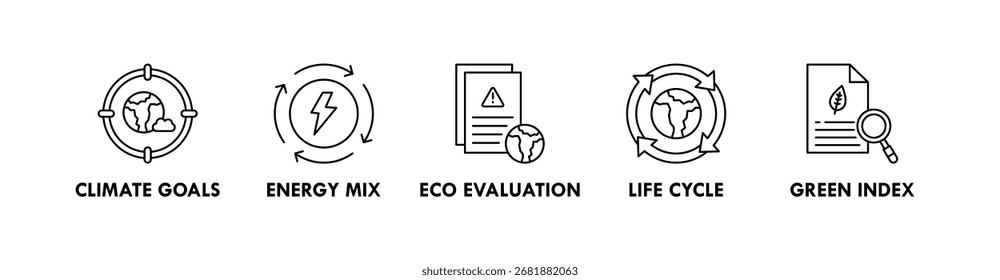 Concepto de Ilustración vectorial de ícono de Web de Anuncio de sostenibilidad con ícono de objetivos climáticos, mezcla de energía, evaluación ecológica, ciclo de vida e índice verde