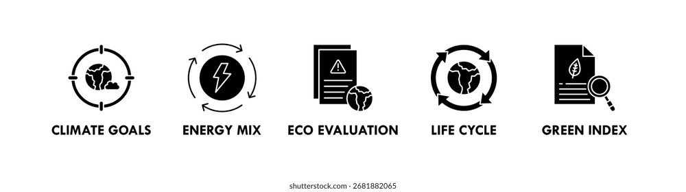 Sustainability banner web icon vector illustration concept with icon of climate goals, energy mix, eco evaluation. life cycle, and green index