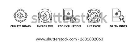 Sustainability banner web icon vector illustration concept with icon of climate goals, energy mix, eco evaluation. life cycle, and green index