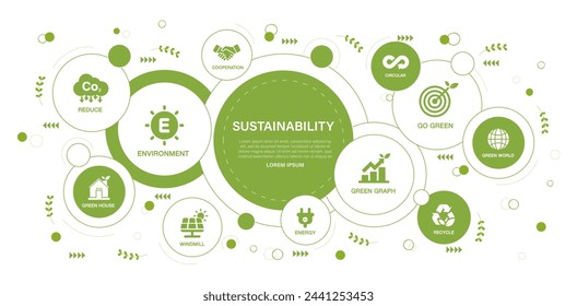 Sustainability concept. green energy, sustainable industry, windmills and solar energy. Green icon on green circles background.