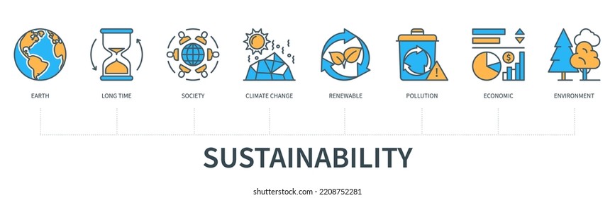 Sustainability Concept With Icons. Earth, Long Time, Society, Climate Change, Renewable, Pollution, Economics, Environment. Business Banner. Web Vector Infographic In Minimal Flat Line Style