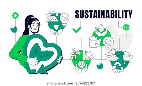 Sustainability concept illustration. Ecology preservation. Waste management, greenhouse gas. Green energy. Text banner with flat vector character, colorful line icons. Visual communication