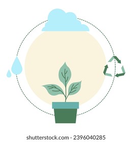 Sustainability cycle vector illustration. Modern flat vector illustration in solid colors with sustainability theme.
