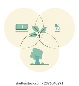 Sustainability cycle vector illustration. Modern flat vector illustration in solid colors with sustainability theme.