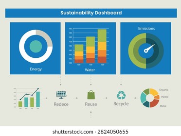 sustainability, eco, environment, green, renewable, energy, climate, nature, ecology, sustainable, development, infographic, chart, graph, data, statistics, analysis, report, business, growth, carbon, emission, recycle, recycling, planet, earth, global, conservation, clean, solar, wind, power, technology, solution, future, innovation, organic, resource, protection, awareness, climatechange, environmental, footprint, zero, waste, greenenergy, visualization, template, vector, illustration, design