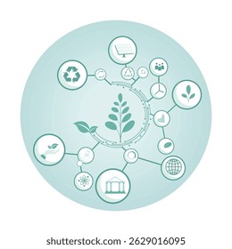 Sustainability and Ecology Concept.  Environment friendly interconnected in a diagrammatic, ecological balance, renewable resources, and green energy.