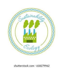 sustainability and ecology design