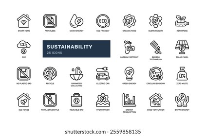 sustainability ecology environment save earth detailed outline line icon set