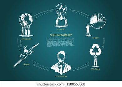 sustainability, economy, society, recycling, CO2-emissing,enviroment concept vector set