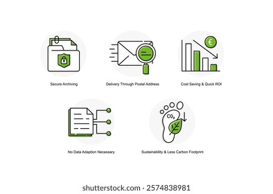 Sustainability and Efficient Data Management. No Data Adaption Necessary, Delivery Through Postal Address, Cost Saving and Quick ROI, Sustainability and Less Carbon Footprint, Secure Archiving