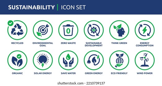 Conjunto de iconos de sostenibilidad. Conteniendo reciclados, objetivo, cero residuos, desarrollo sostenible, verde, consumo de energía, solar, ahorro de agua, eco-amigable, energía eólica. Colección vectorial de iconos sólidos.