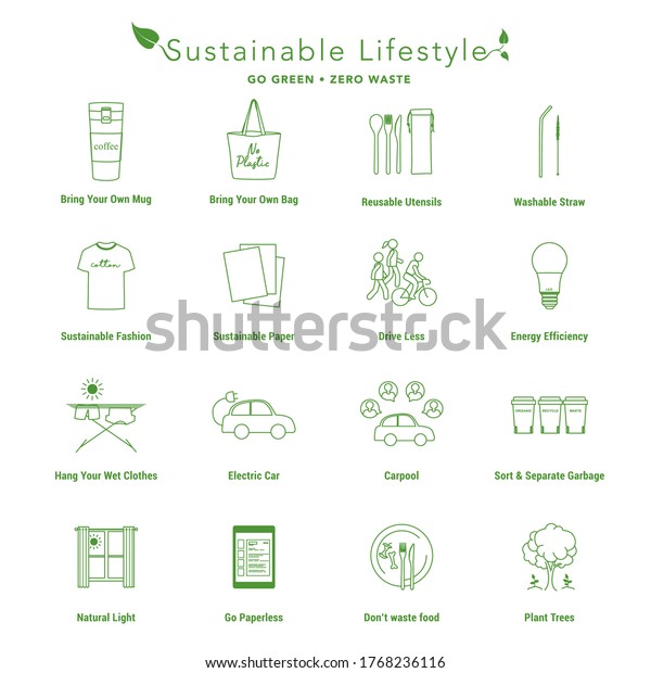 Sustainability icons, Sustainable\
lifestyle, Ecology, Environmentally friendly and Green Concepts\
Icon Symbol Set. Vector Art. Editable. Infographic. Trendy linear\
style.