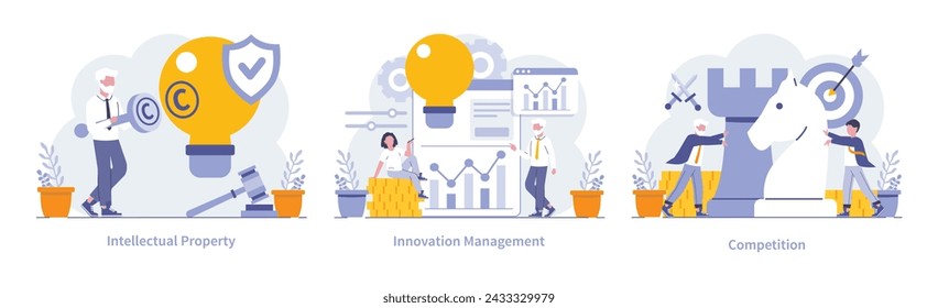 Sustainability and operational processes set. Safeguarding intellectual property, driving innovation management, and navigating market competition. Building competitive business edge.