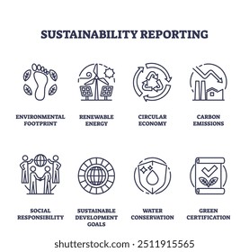 Sustainability reporting and corporate ecology outline icons collection set. Labeled elements with renewable energy, circular economy or reduced carbon emissions for better future vector illustration