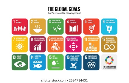 Nachhaltigkeits- und SDG-inspiriertes Symbolset - Vektorgrafik