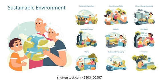 Conjunto de sostenibilidad. La preservación del clima y las prácticas de bienestar de las personas. Los niños aprenden sobre la protección del medio ambiente y la responsabilidad social. Ilustración vectorial plana